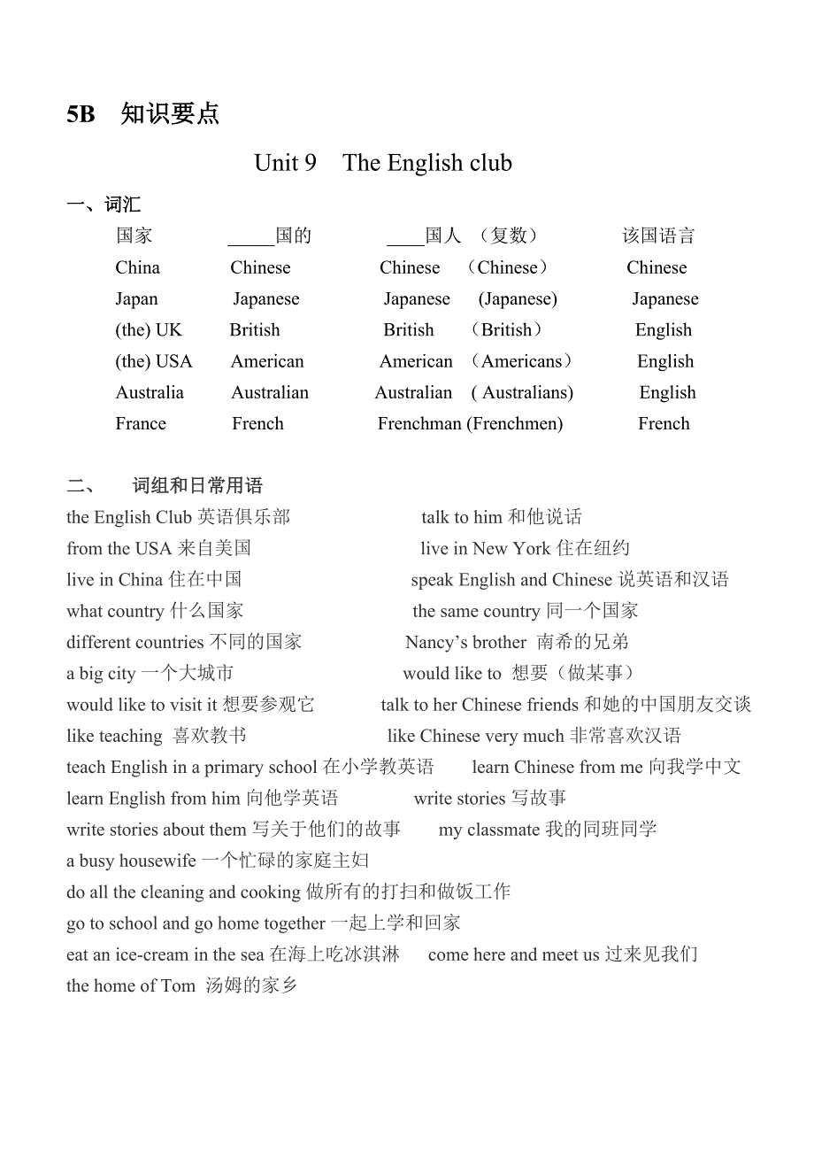 5bu9重点与基础考核_第1页