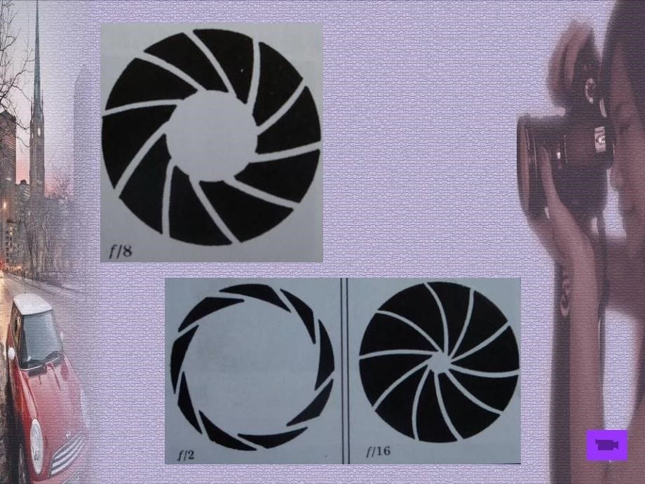 广告摄影PPT03光圈与快门及用光_第5页
