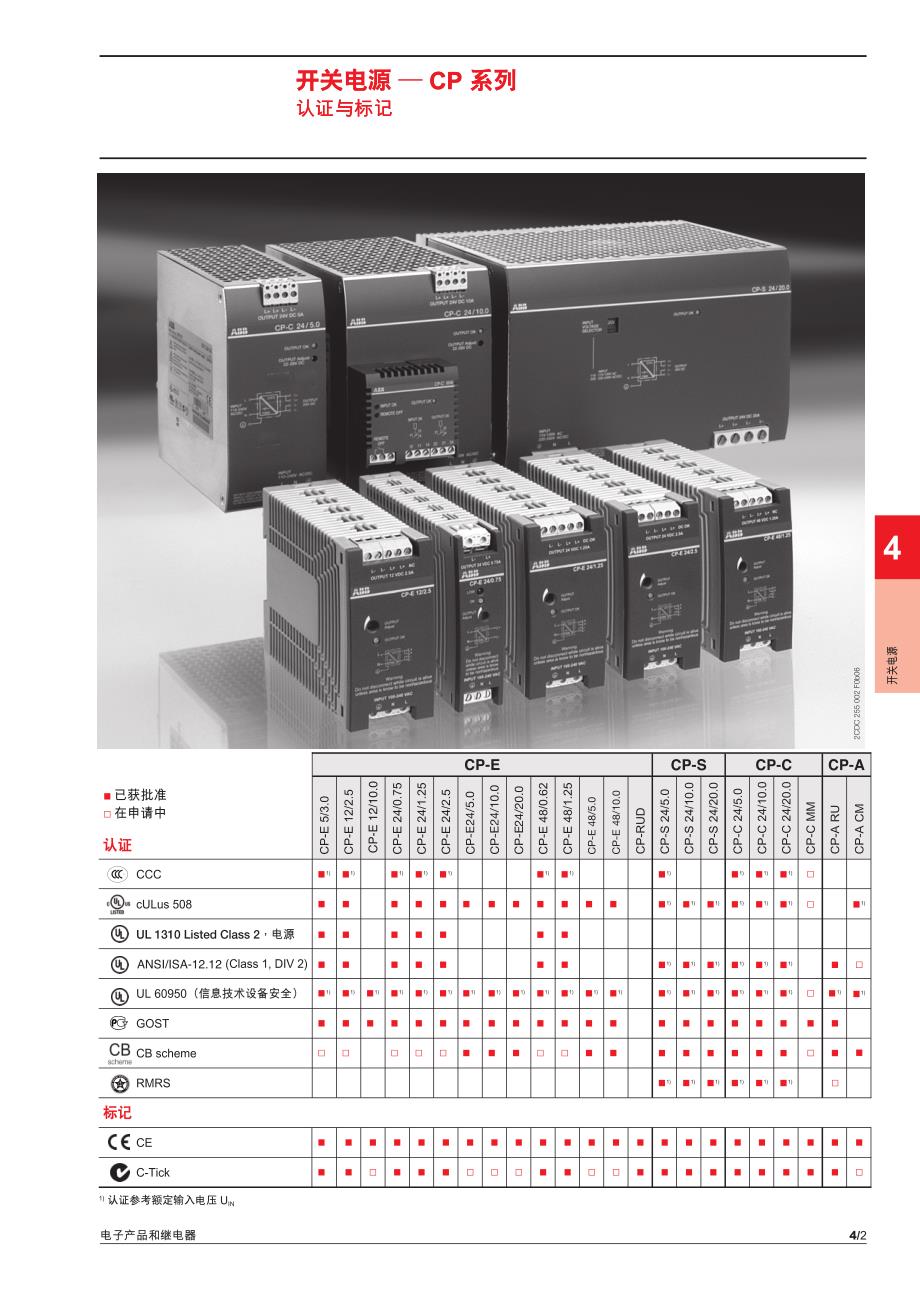 开关电源cp系列_第2页