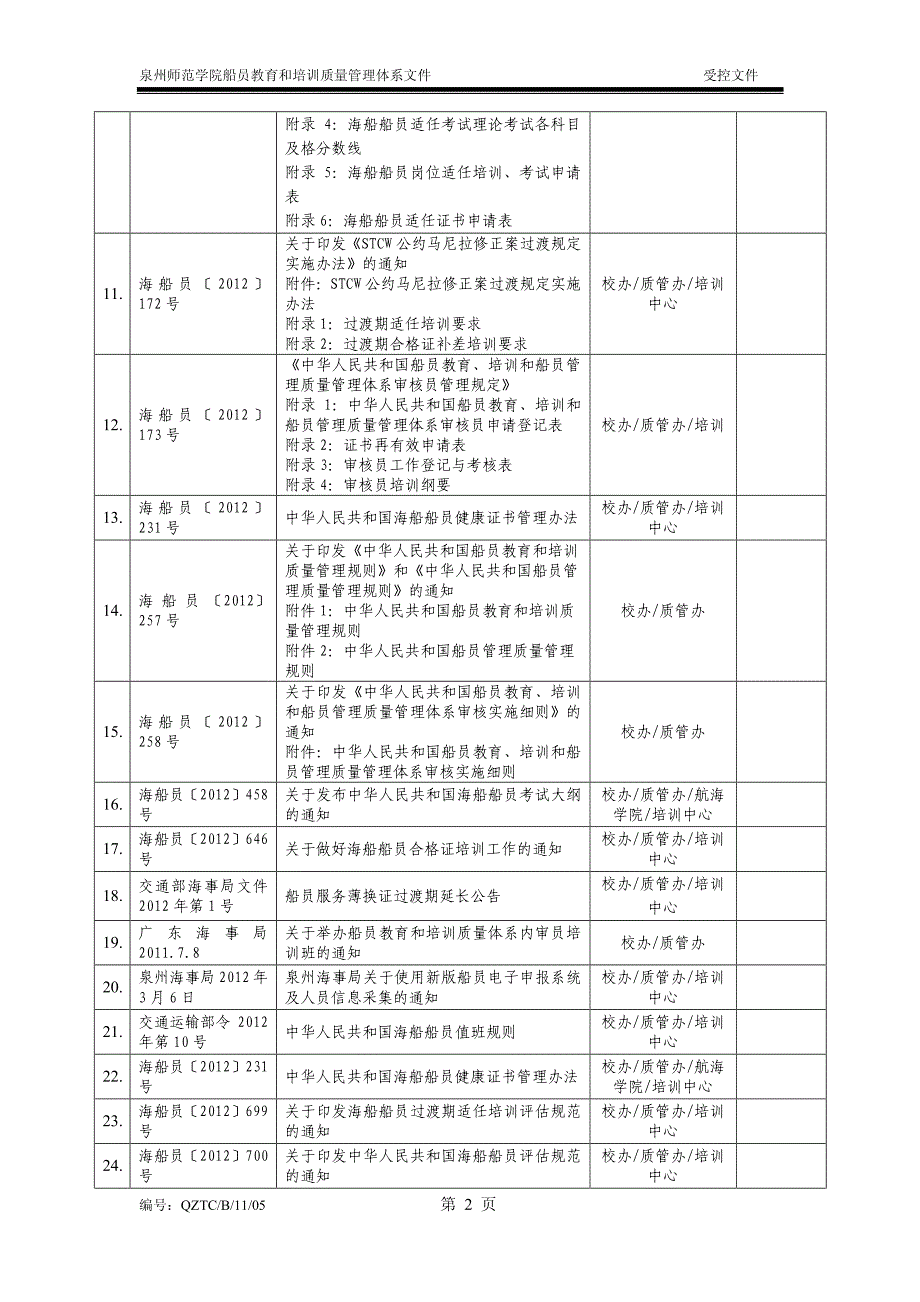 船员教育和培训质量管理体系_第3页