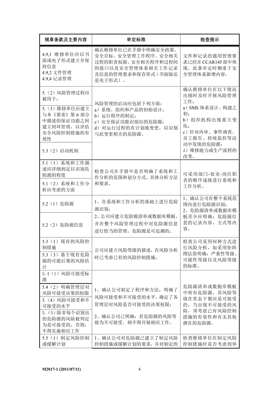 维修单位sms补充合格审定检查单(文件审查)_第4页