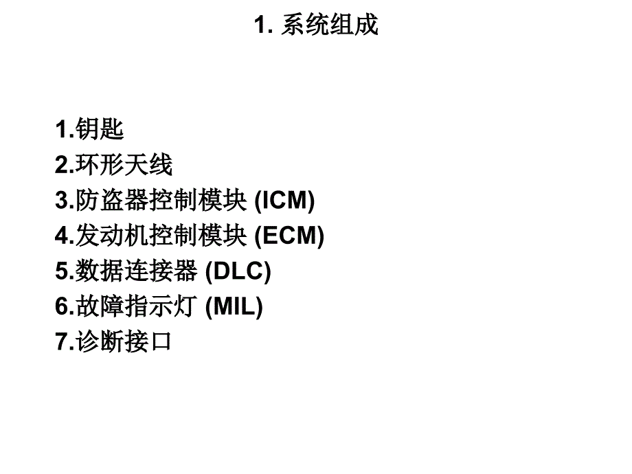 利亚纳防盗系统_第3页