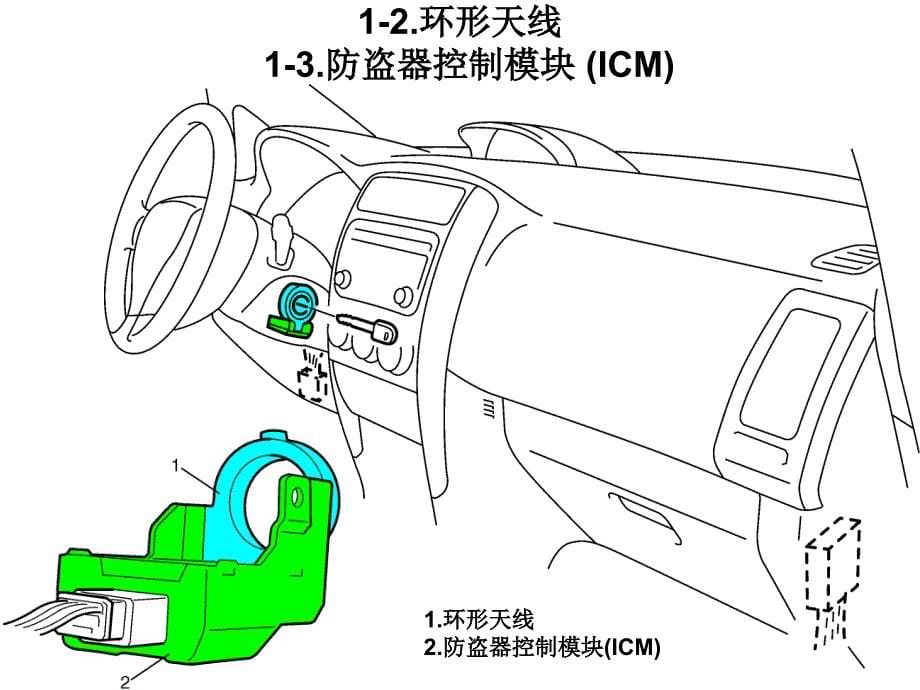 利亚纳防盗系统_第5页