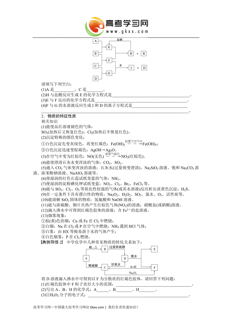 无机框图的解答策略_第2页