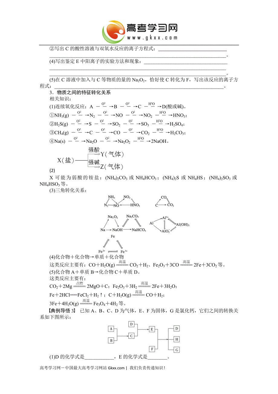 无机框图的解答策略_第3页