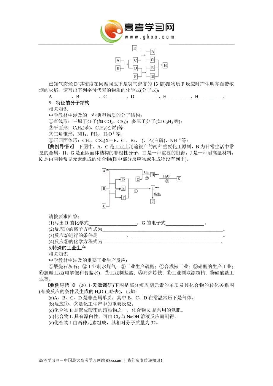 无机框图的解答策略_第5页