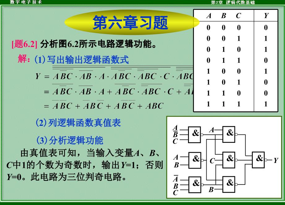 数电第六章习题_第1页