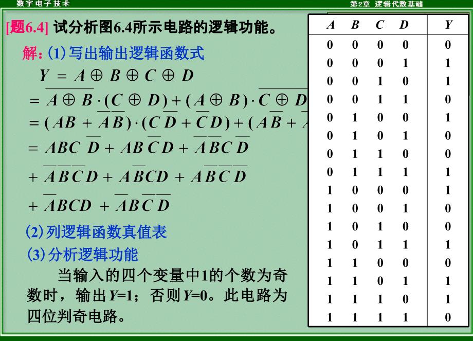 数电第六章习题_第4页