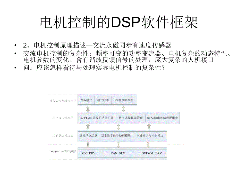 电机控制的dsp软件框架_第3页