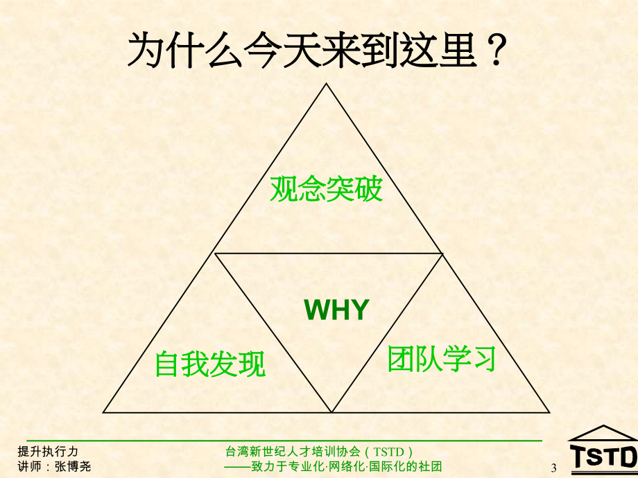 赢在执行力培训课件_第3页