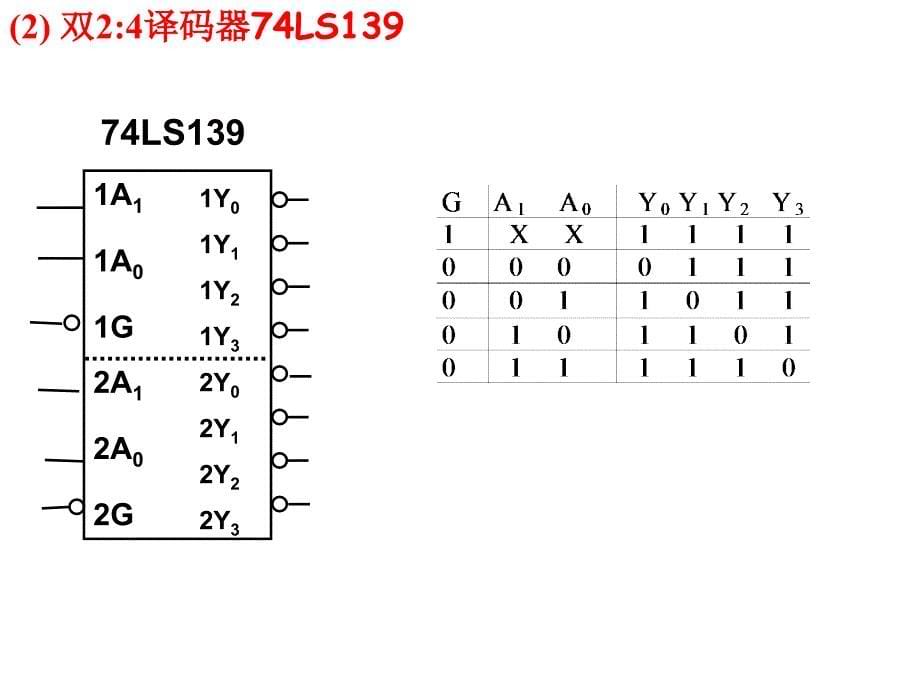 数字电路2-3_第5页