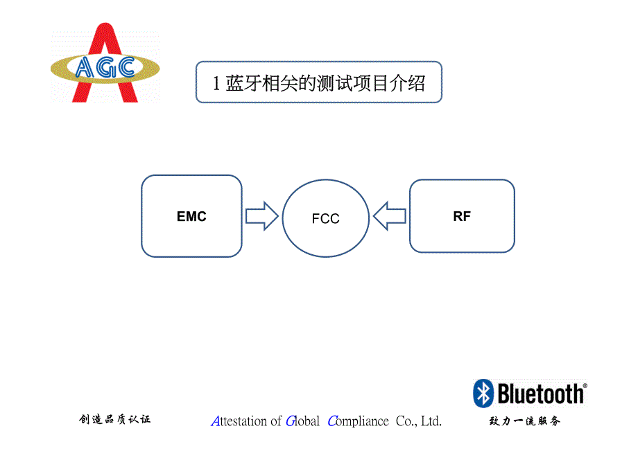 蓝牙产品相关检测认证_第4页