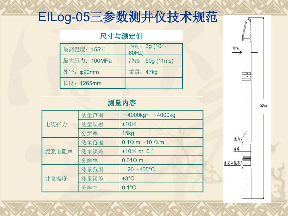 三参数培训资料_第3页