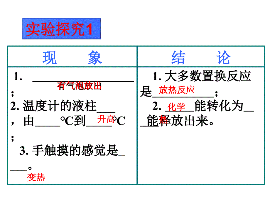 高一化学化学能与热能2_第3页