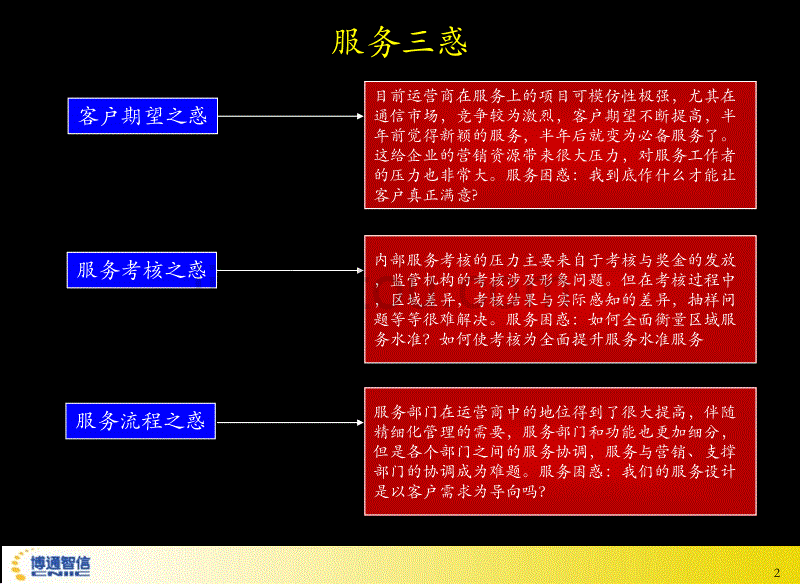 服务流程之惑_第2页