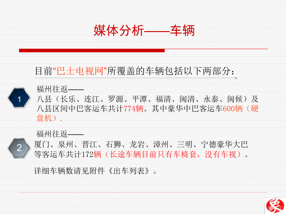 大象传媒八县车载椅套_第3页