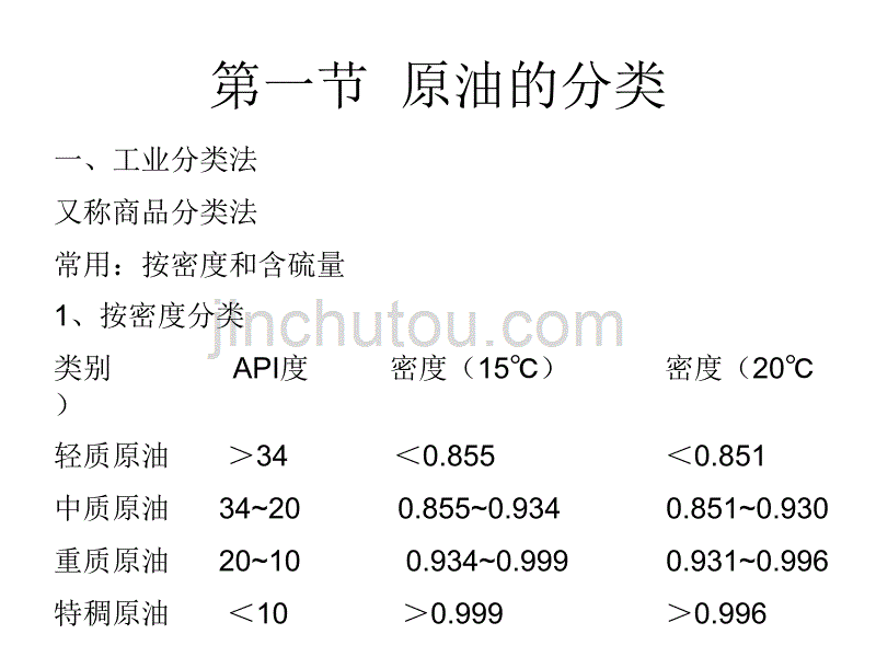 炼油工艺基础知识(四)_第5页