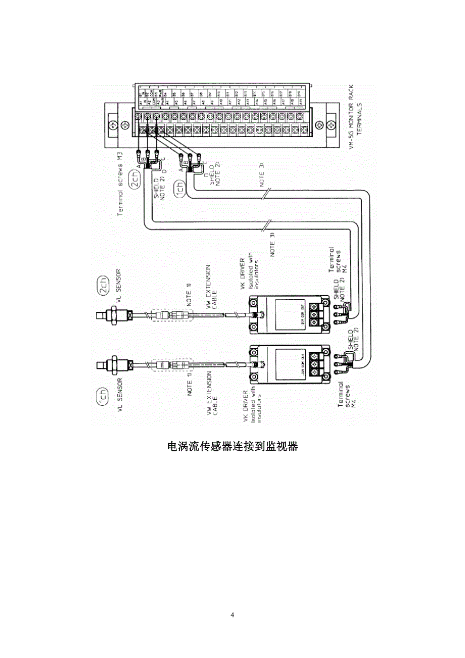 TSI维护及标定_第4页