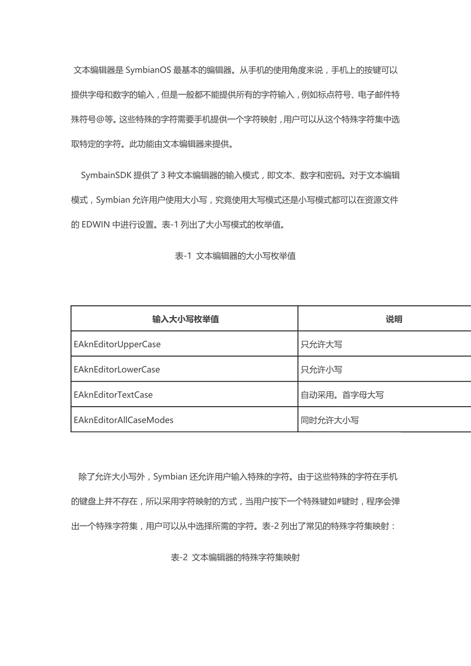Symbian 文本编辑器(Editor)_第1页