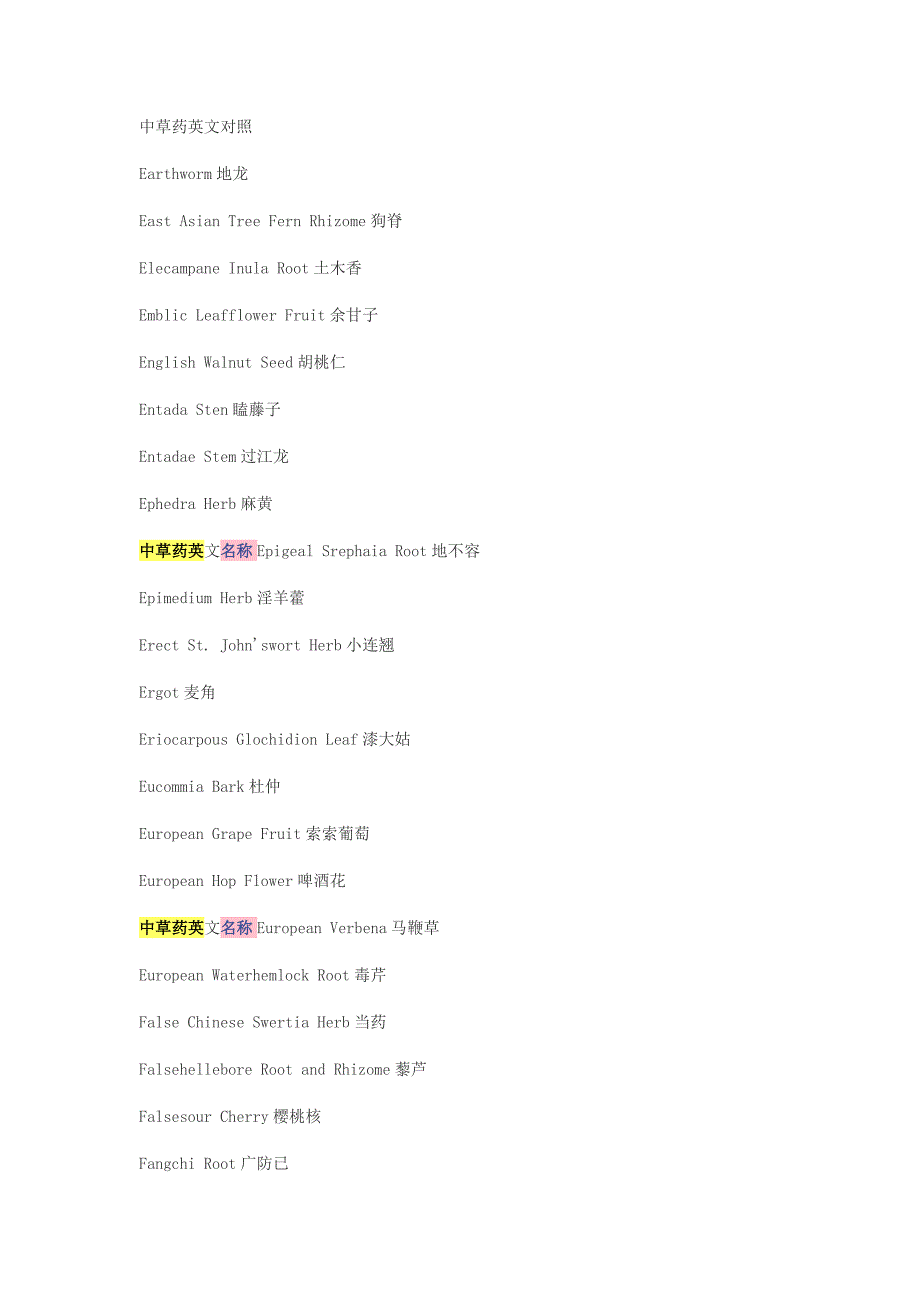 中草药英文对照_第1页