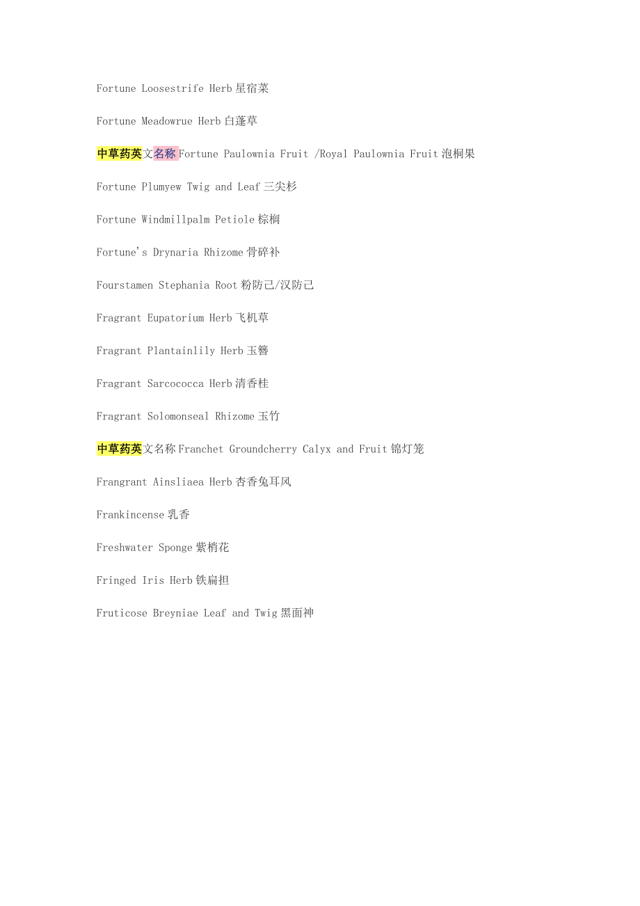中草药英文对照_第3页