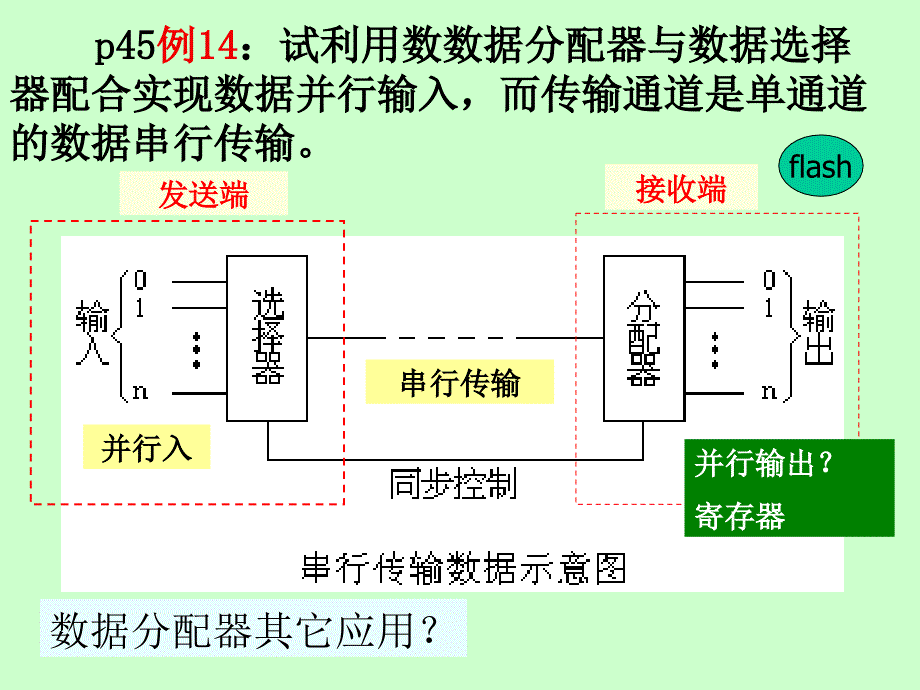 数字2-4 2,5_第4页