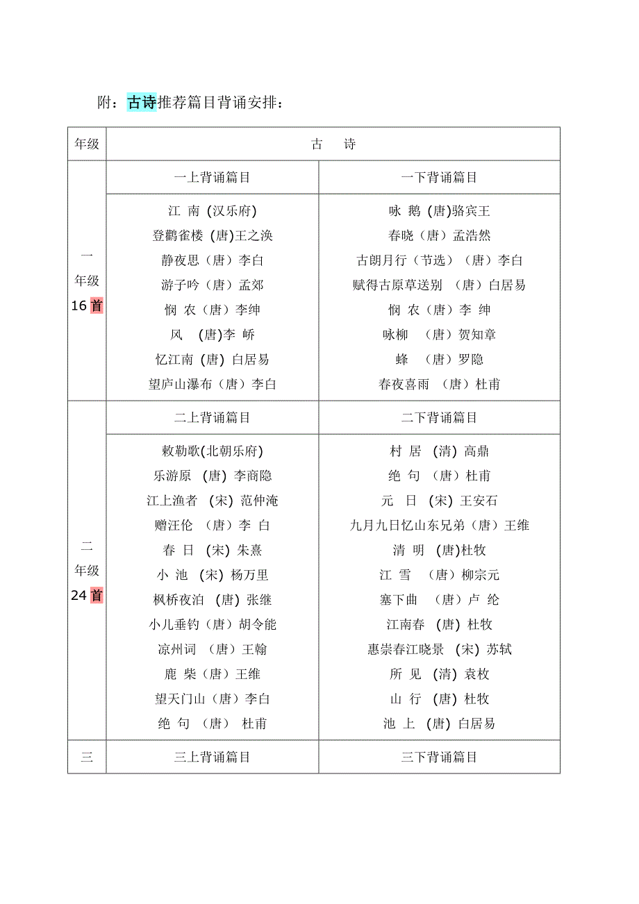 1到3年级必背古诗_第1页