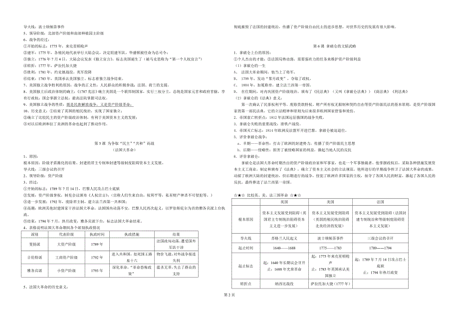 北师大版历史九年级上知识点整理_第2页