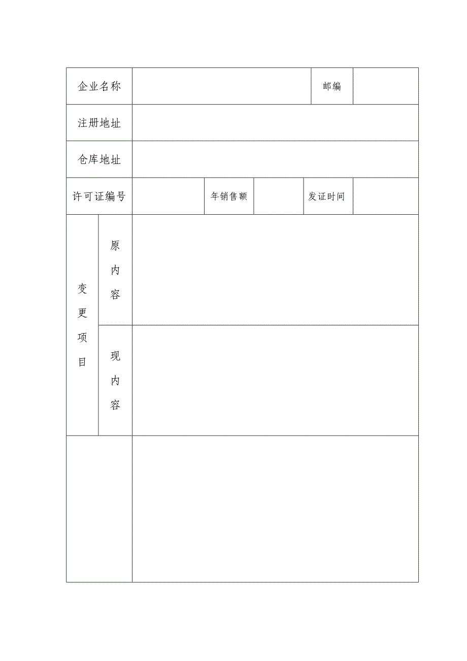 药品经营许可证变更表_第2页