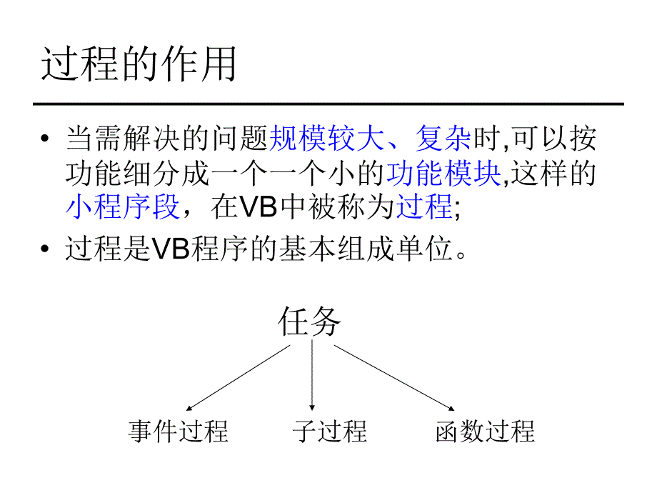 过程是vb的基本组成单位_第2页