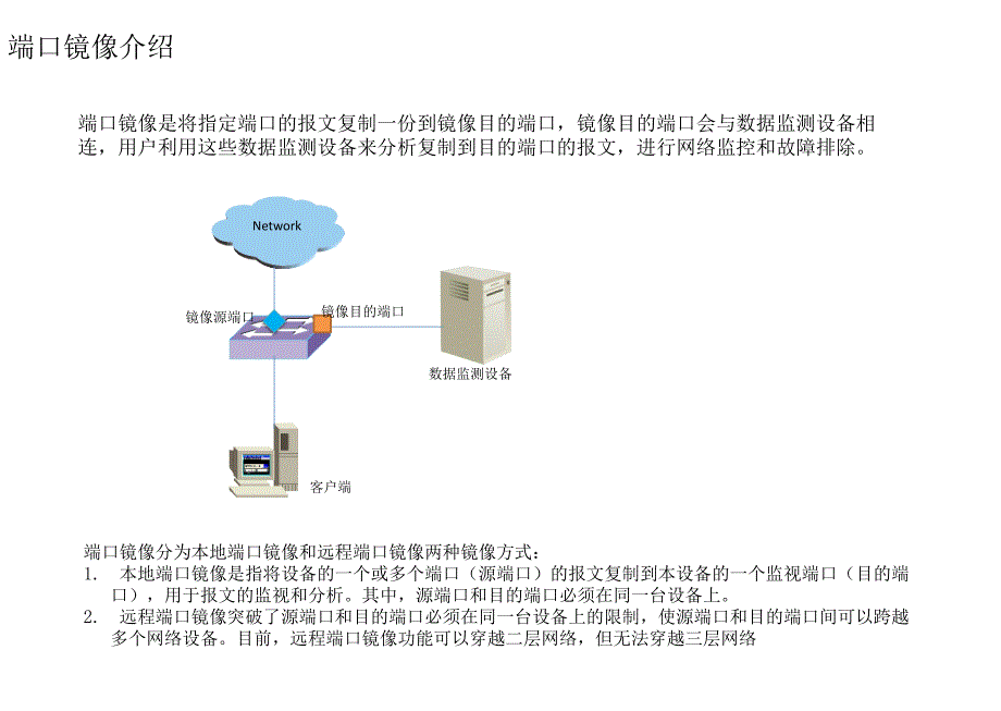 华为S5500端口镜像配置举例_第1页