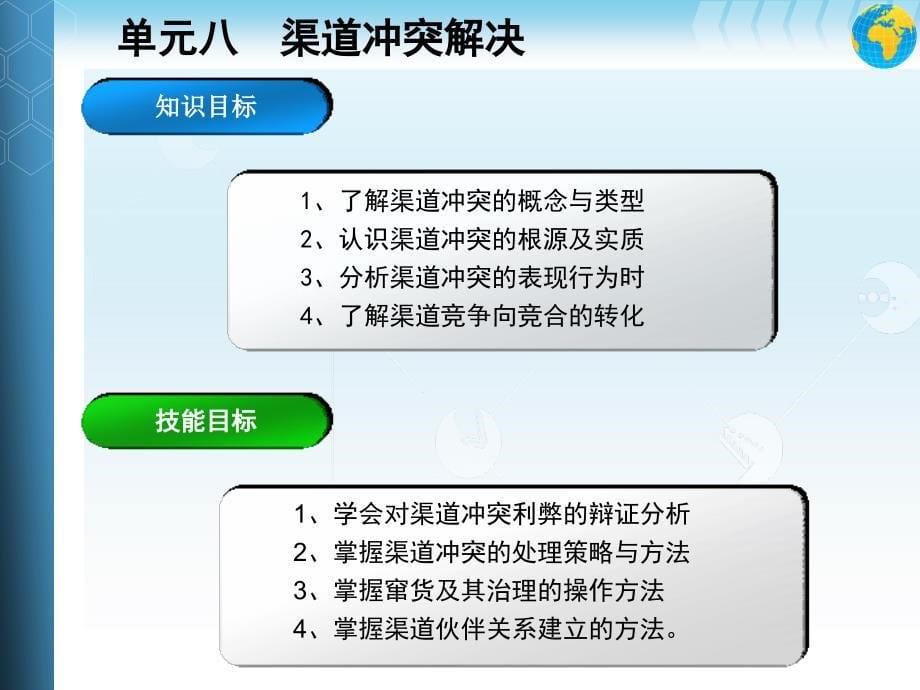 分销渠道管理 单元八_第5页