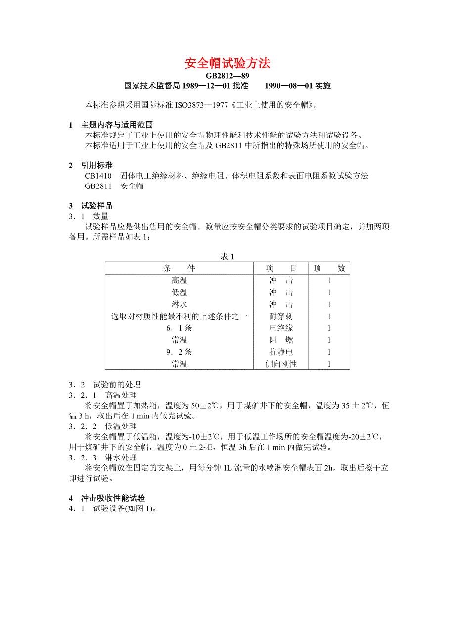 安全帽试验方法_第1页