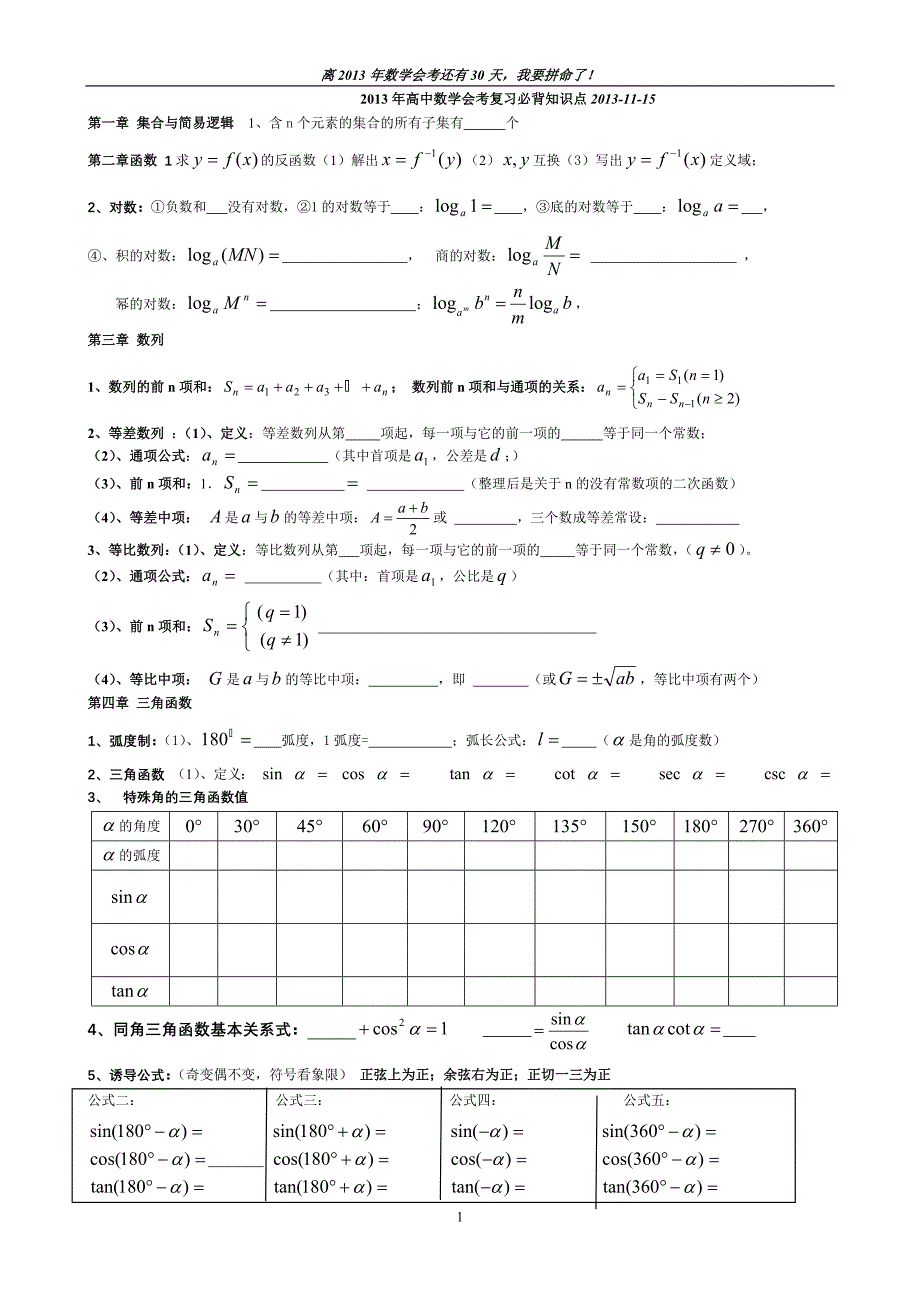 2013年高中数学会考复习必背知识点(新修改)_第1页