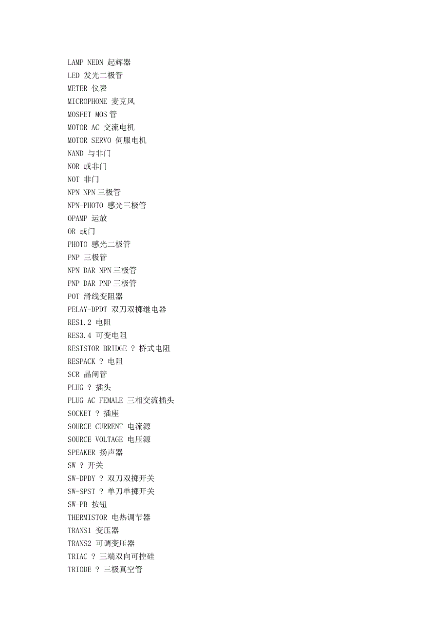 pretues元件中英文对照表_第4页