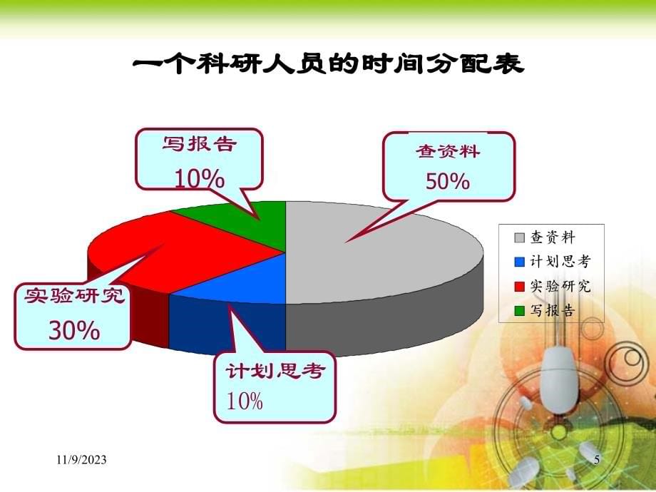 1文献检索基础知识_第5页