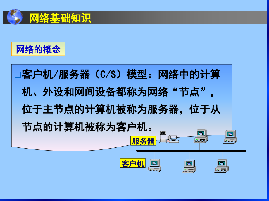 大学计算机基础--第8章 网络技术基础1_第4页