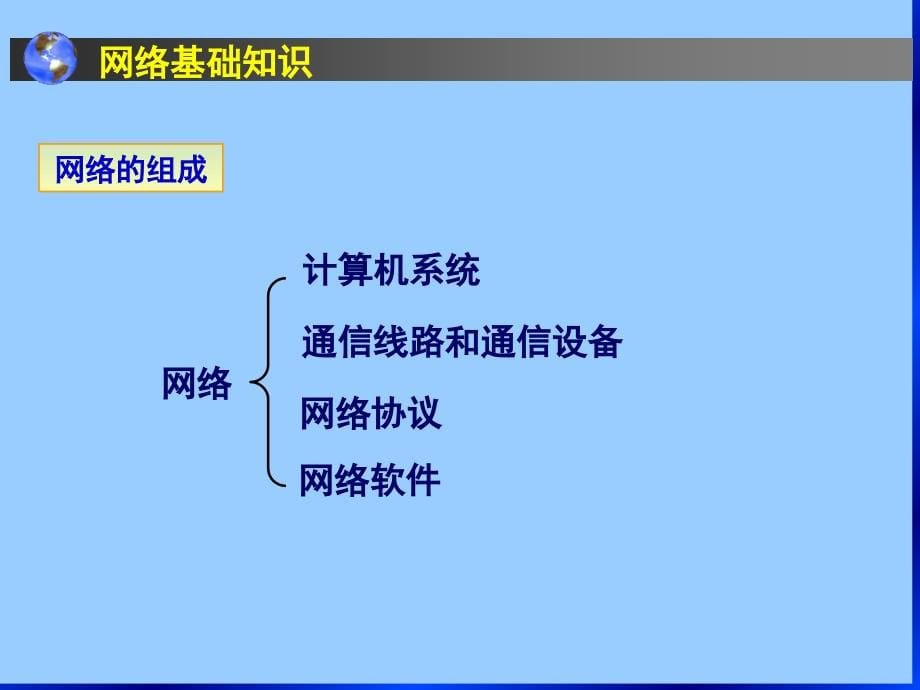 大学计算机基础--第8章 网络技术基础1_第5页