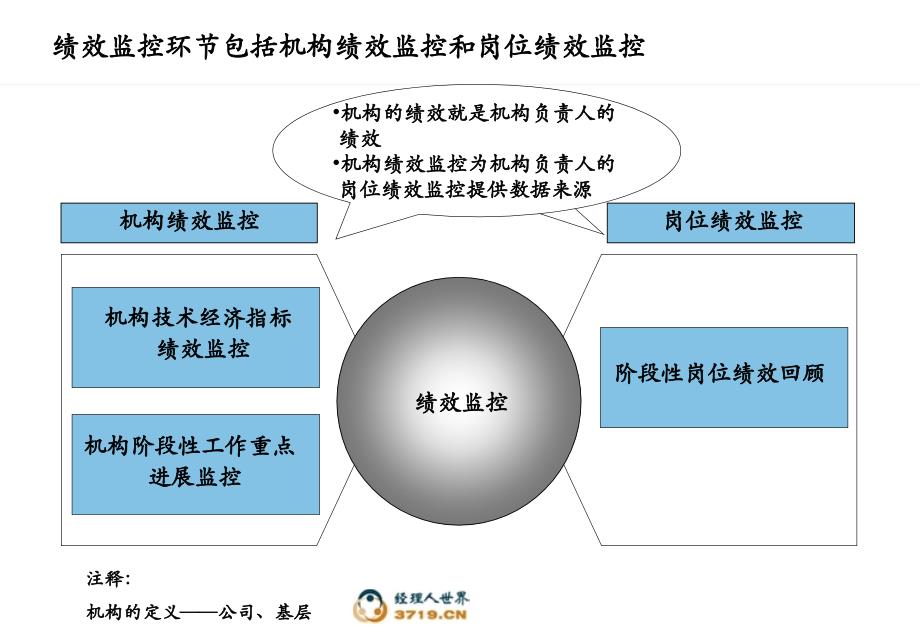 办公会汇报材料-040920_第3页