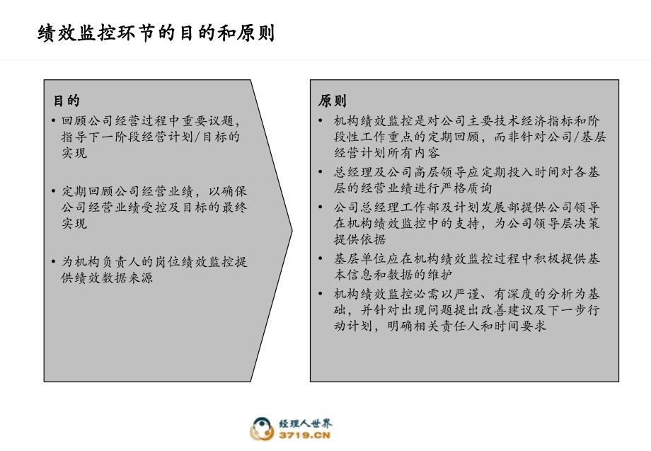 办公会汇报材料-040920_第4页