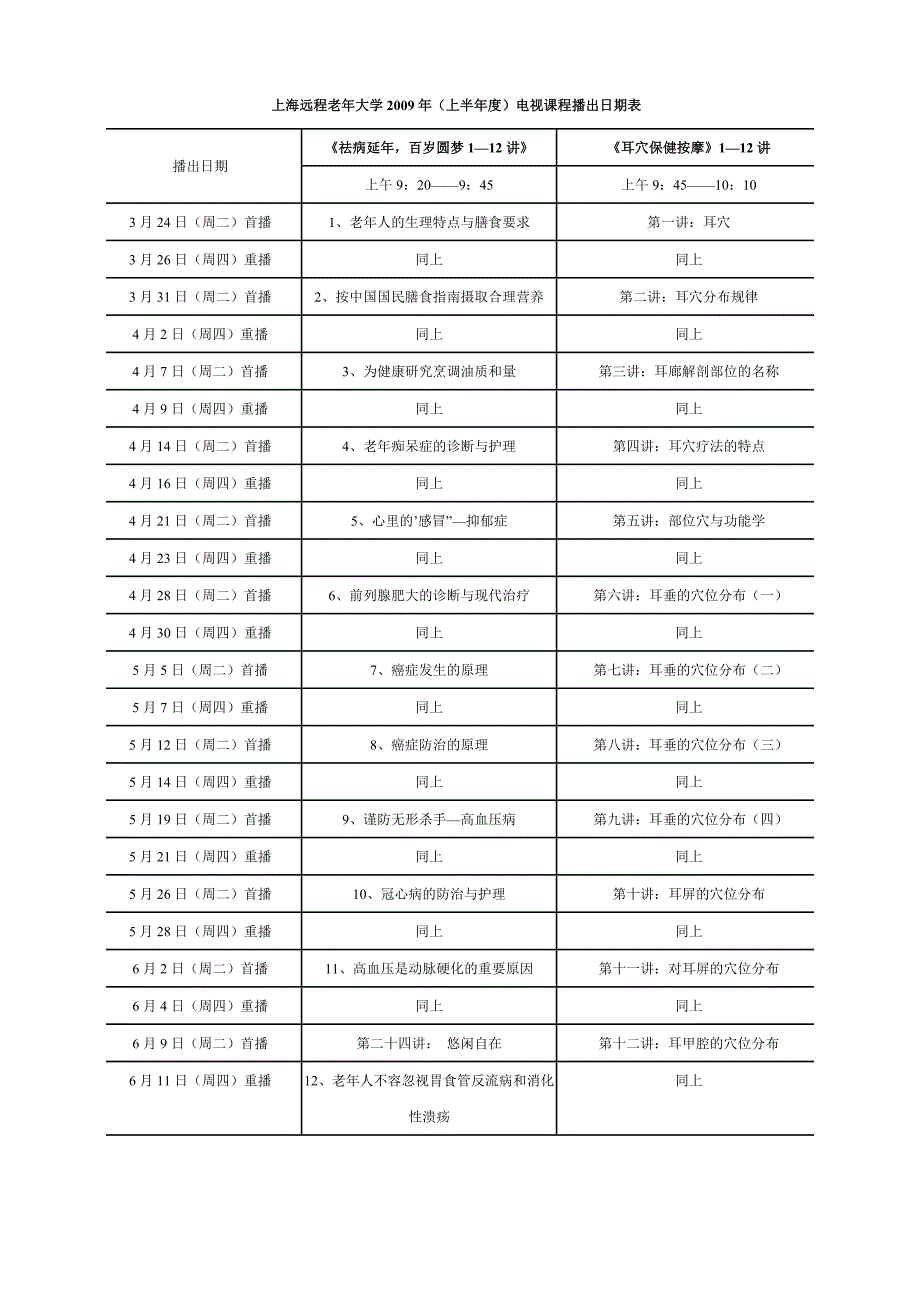 上海远程老年大学2009年(上半年度)电视课程播出日期表_第1页