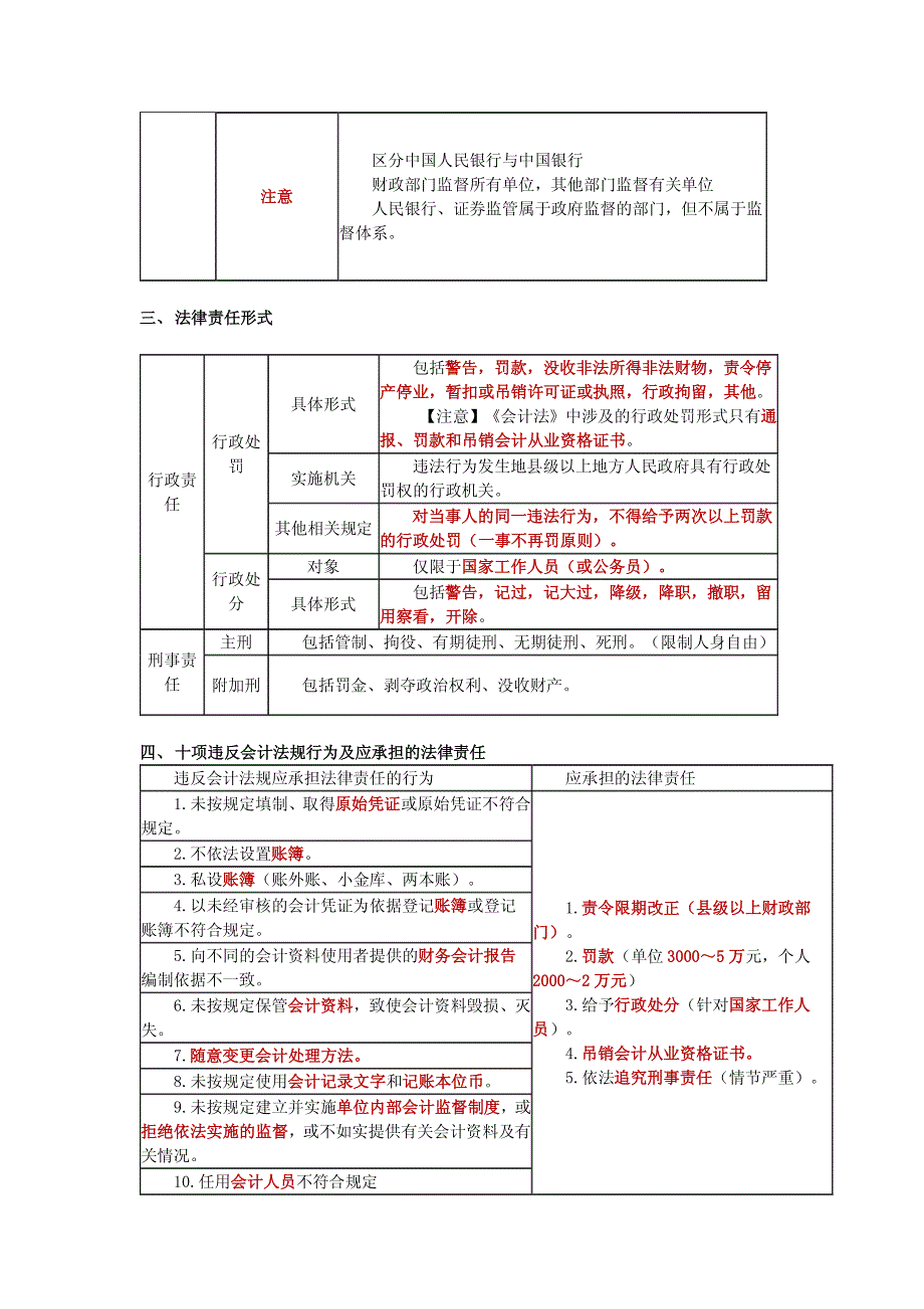 财经表格汇总pdf_第2页