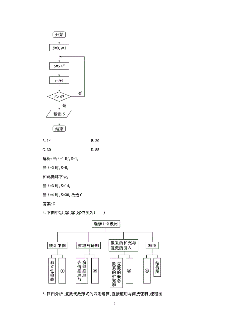 高考总复习《走向清华北大》精品_第2页