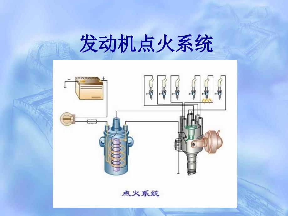 汽车发动机点火系统_第1页