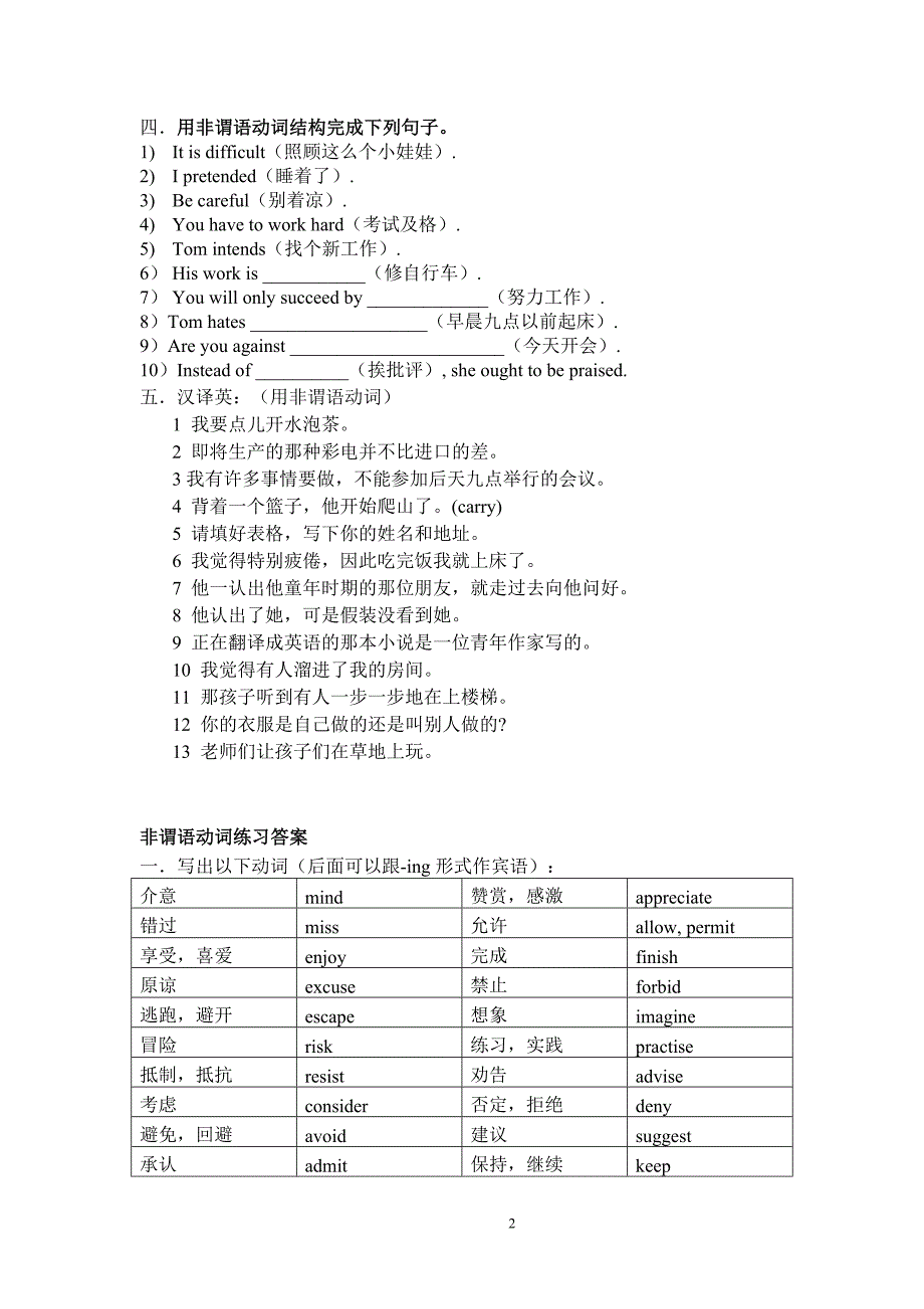 非谓语动词练习-答案_第2页