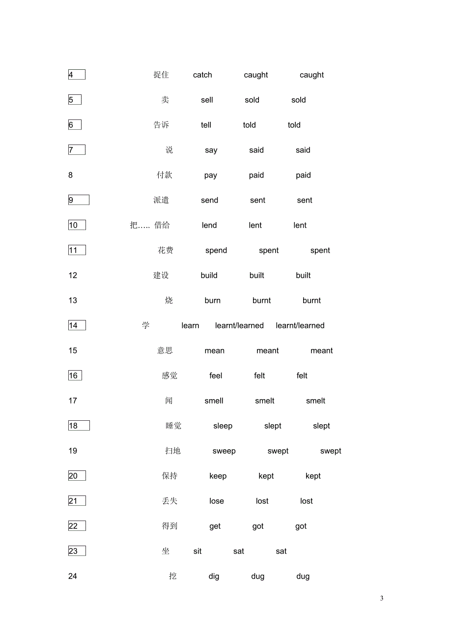 汉语           原形        过去式        过去分词_第3页