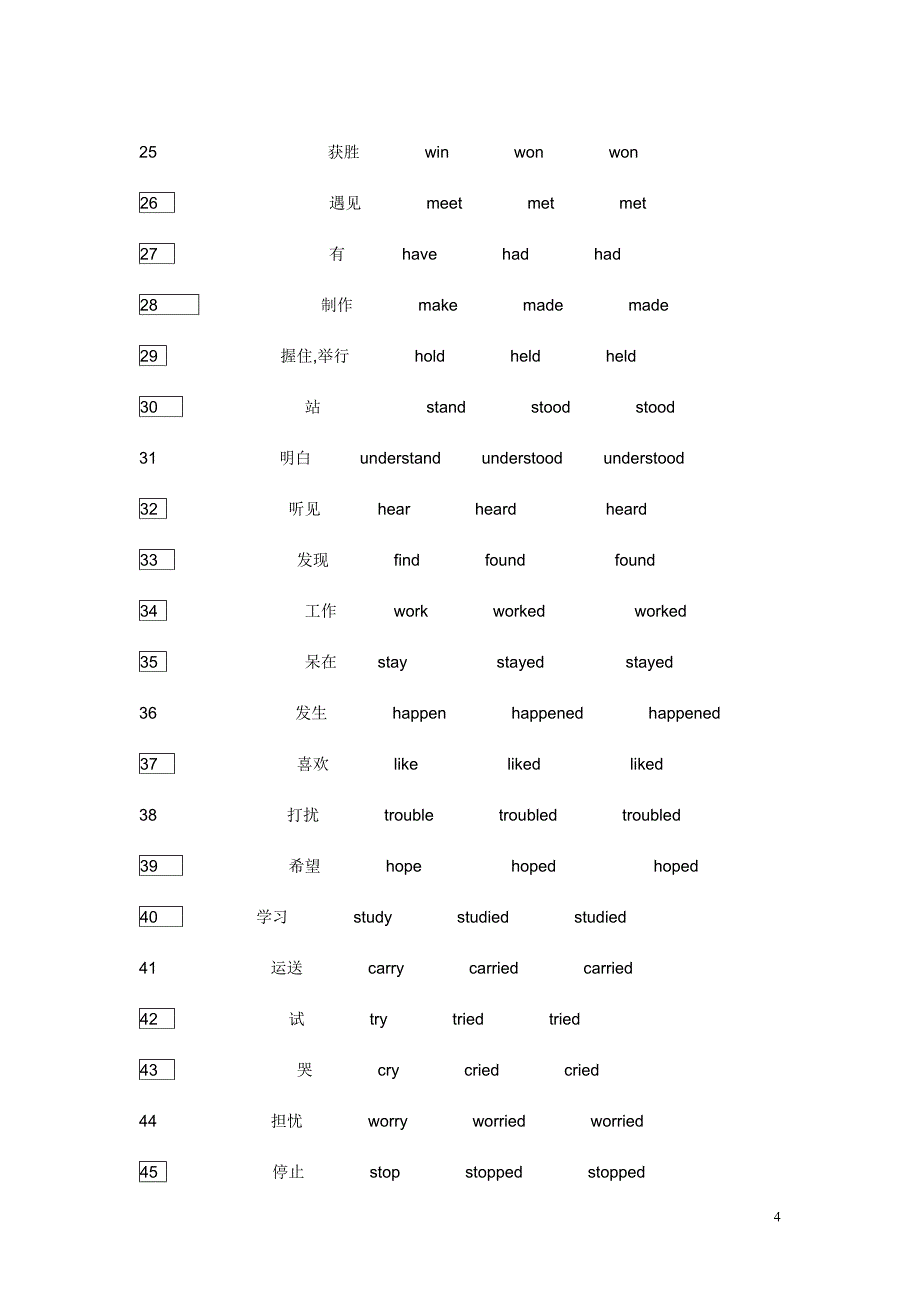 汉语           原形        过去式        过去分词_第4页