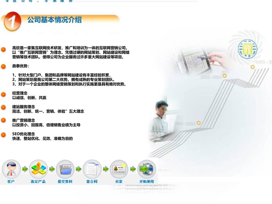 高欣网站建设公司_第3页