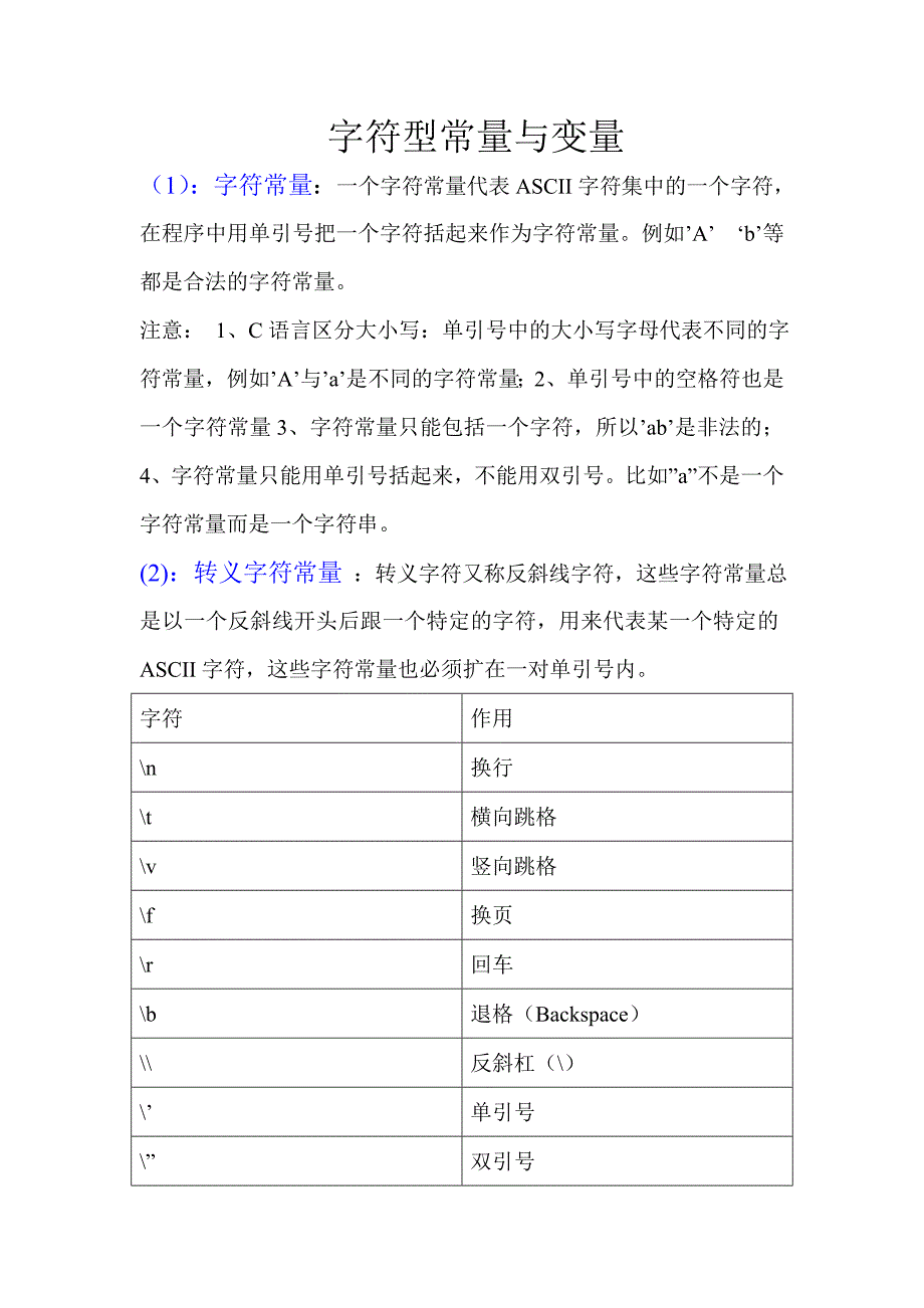 c语言中字符型常量与变量使用注意事项_第1页