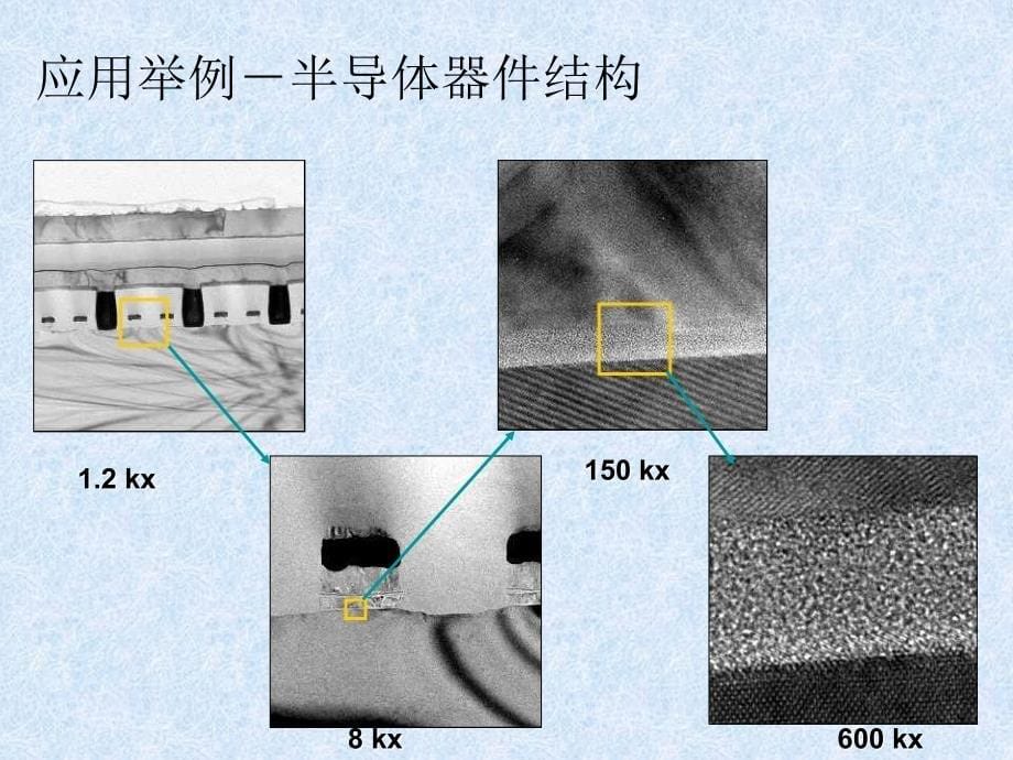 材料科学分析技术(透射电子显微分析-结构)_第5页